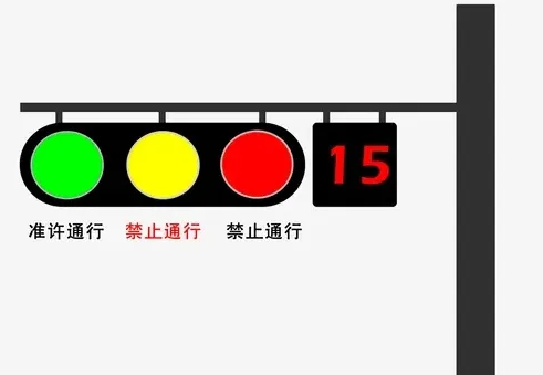 道路交通信號(hào)燈