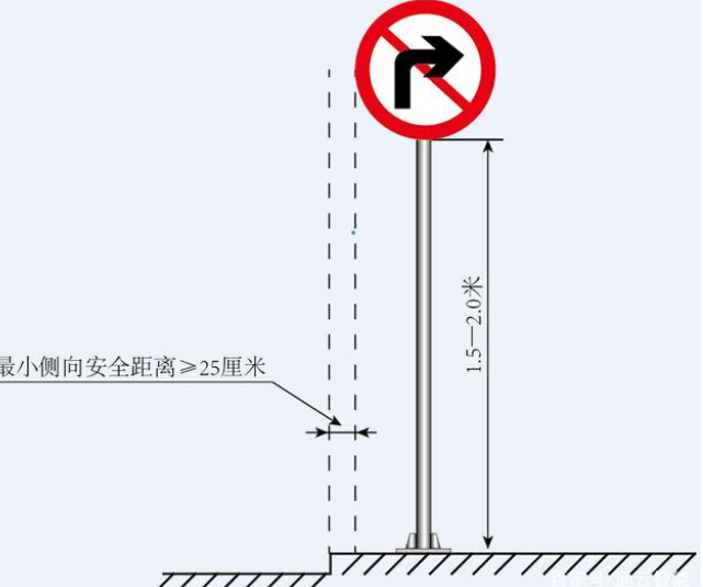 交通標(biāo)志桿件的配套應(yīng)用有哪些？